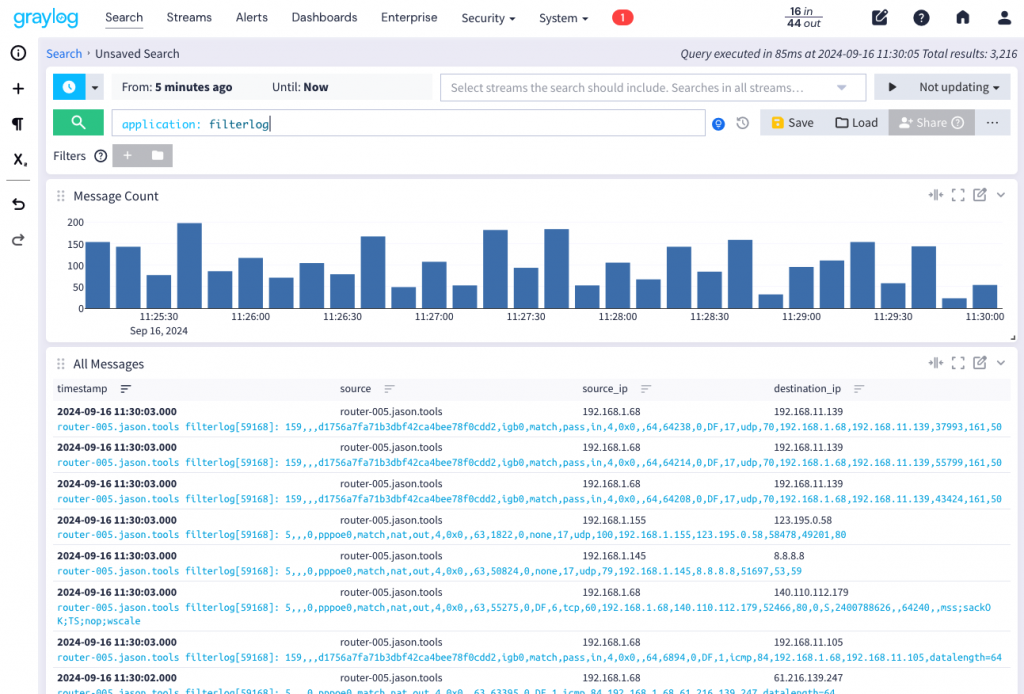 Graylog 使用者介面