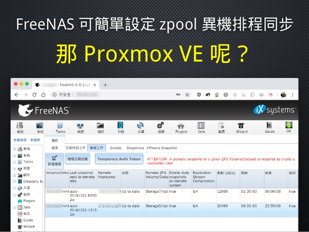 Proxmox VE 儲存區排程同步工具