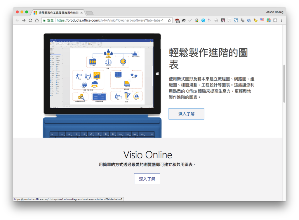 Microsoft Visio