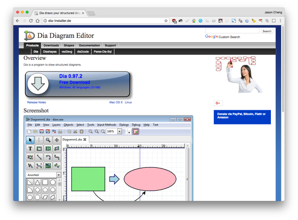 Dia Diagram Editor