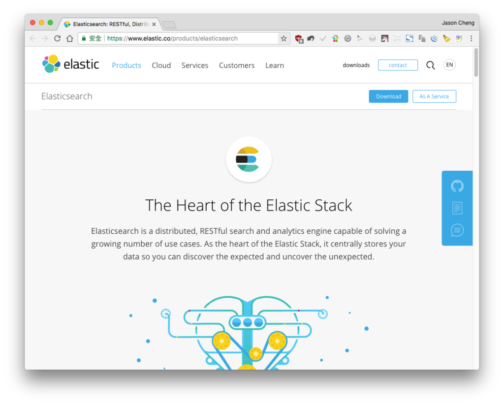 Elasticsearch