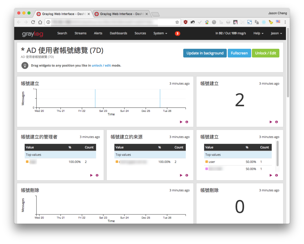 儀表版應用:AD 帳號總覽 (1)