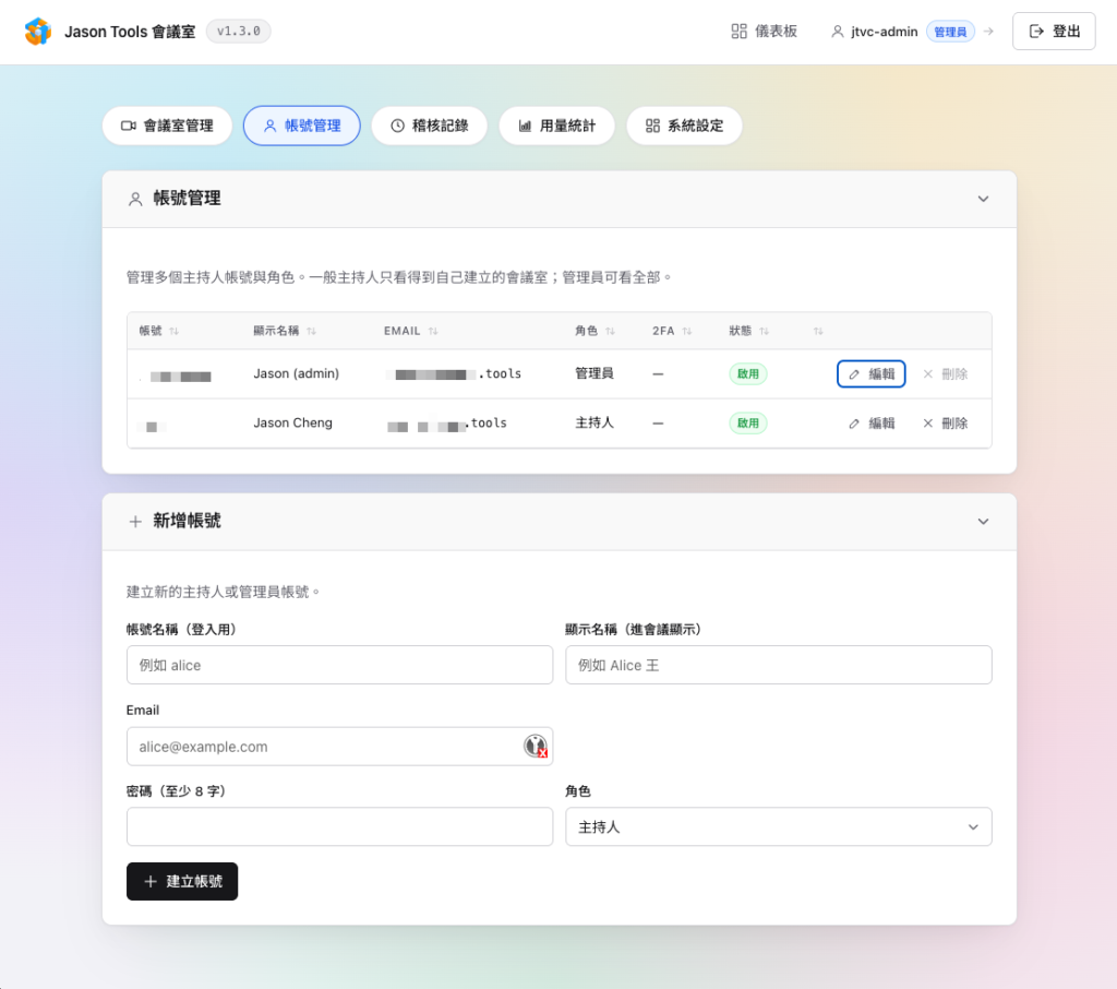 帳號管理：會議室依主持人個別隔離，可逐一啟用 TOTP 2FA