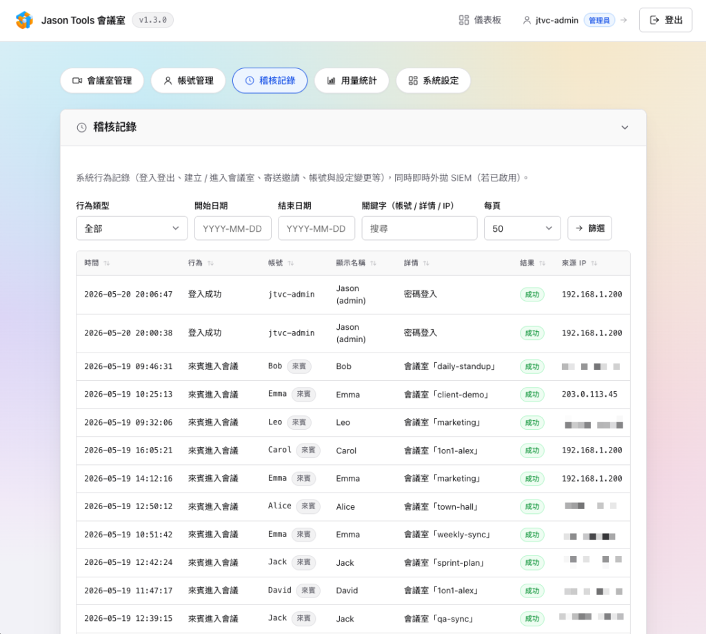 稽核記錄：可依類型、關鍵字與日期篩選，並即時外拋至 SIEM