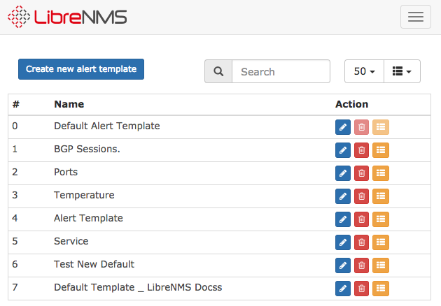 LibreNMS 1.42 版 Alert 功能異常