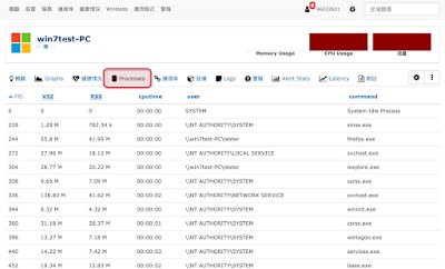 Windows 裝置的 Processes 執行程序清單