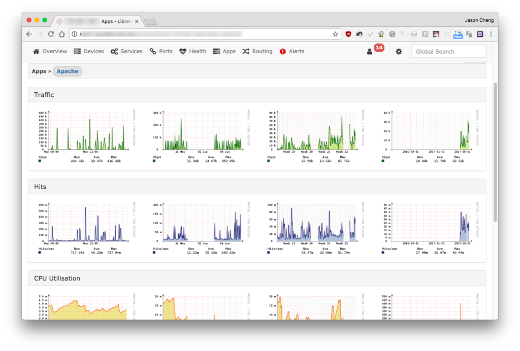 Apache Web Server 資訊