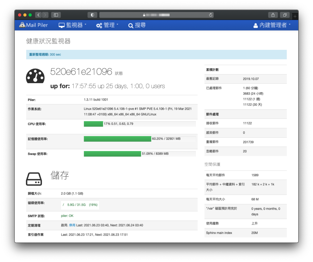 開源郵件歸檔伺服器:Mail Piler