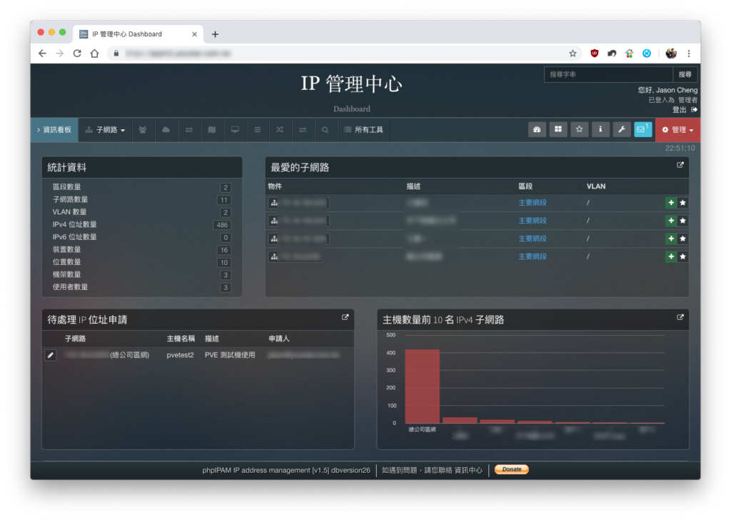 資訊看板