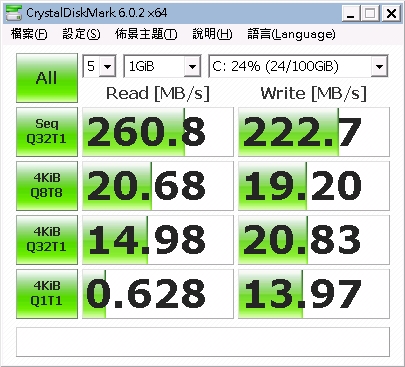 PVE VM 磁碟效能測試 Default (No cache)