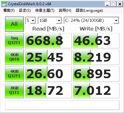 PVE VM 磁碟效能測試 Write through
