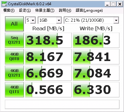 ESXi VM 磁碟效能測試