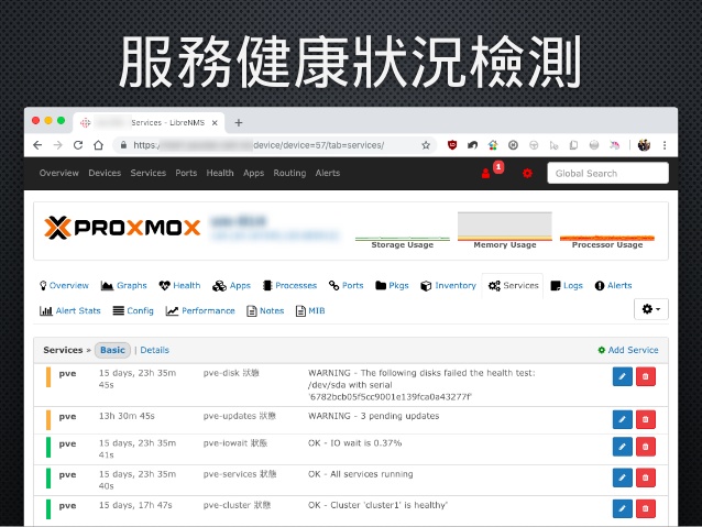 LibreNMS 檢測狀況