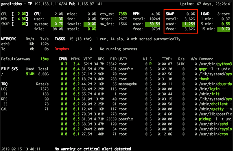 Proxmox VE 中 LXC Swap 神秘爆增之謎
