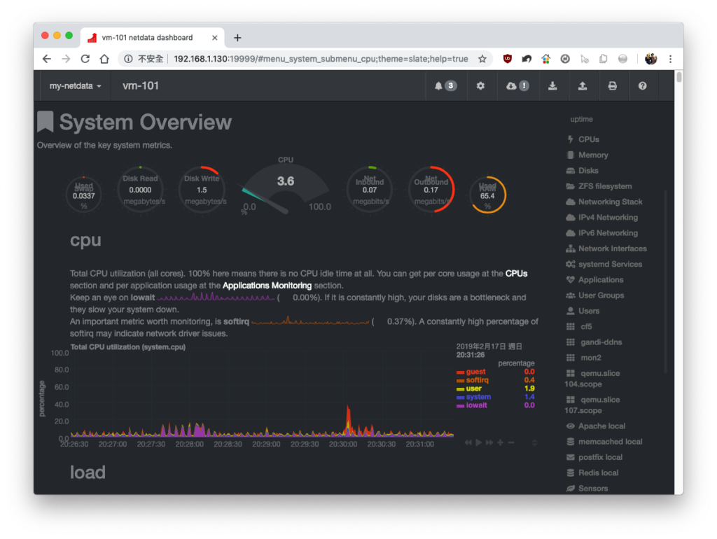 netdata 深色佈景主題