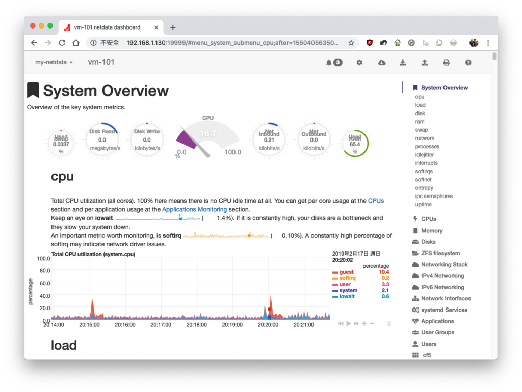 netdata 淺色佈景主題
