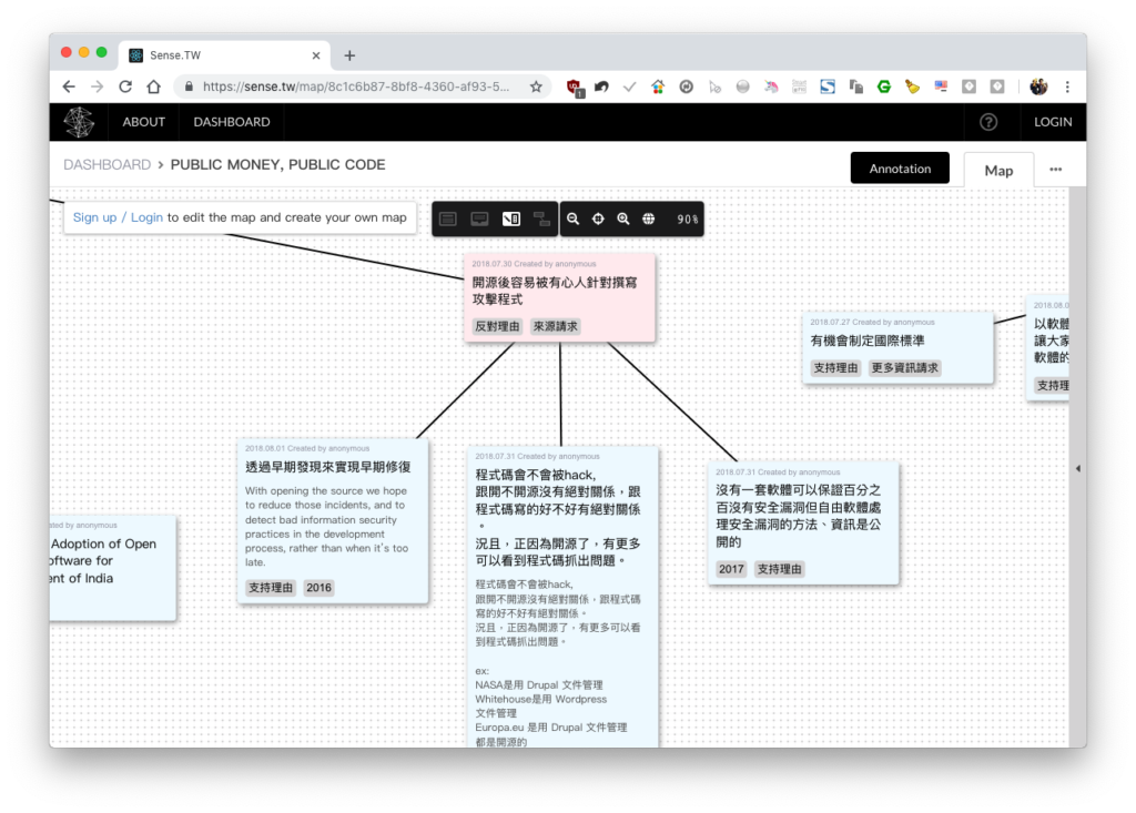 議題協作畫面