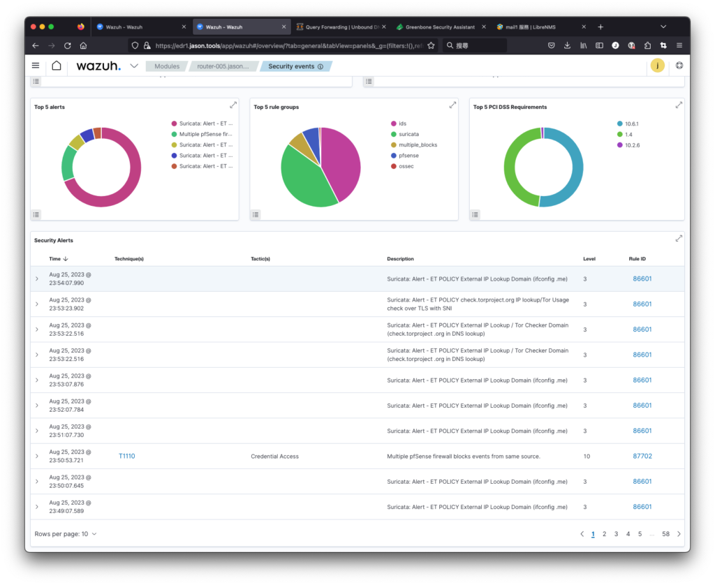 Wazuh 檢視 OPNsense 網路事件