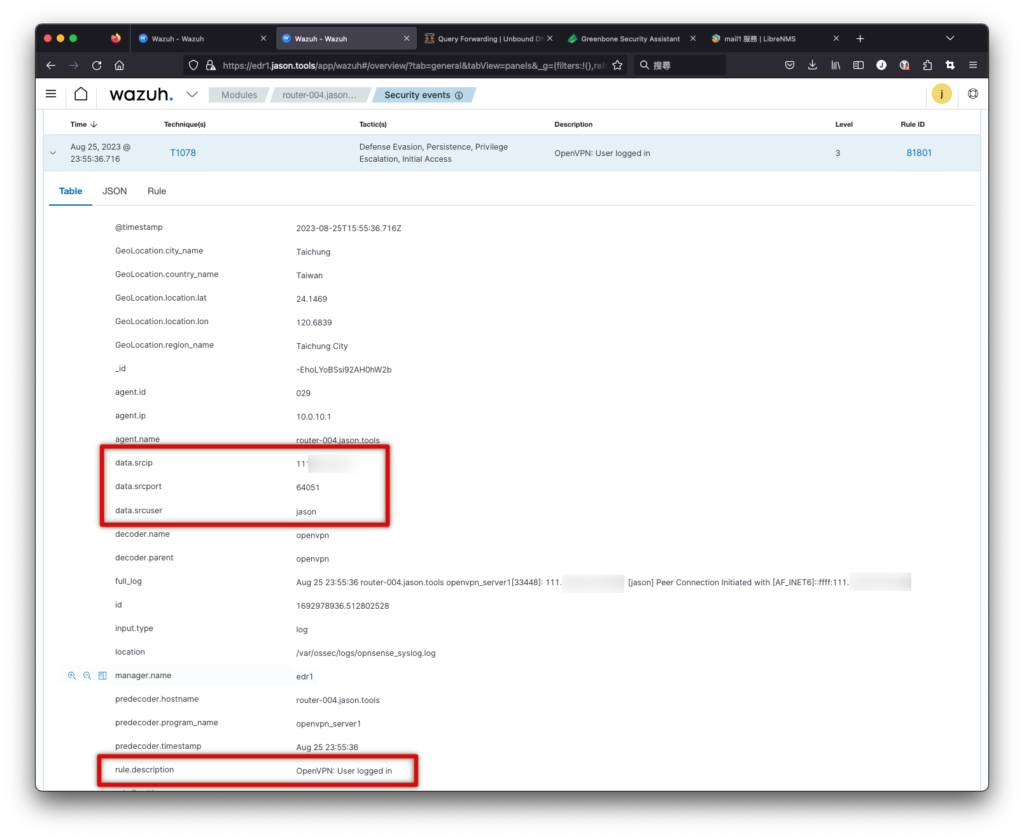 Wazuh 檢視 OpenVPN 事件細節
